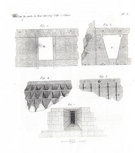 Le tertre du Mont-Dol a abrité des autels tauroboliques remontant à l’antiquité, découverts en 1778 par l’abbé Marie-François Rever, professeur de François-René de Chateaubriand.